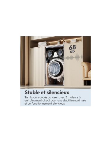 MACHINE A LAVER CANDY 10KG+1KG+1KG MULTIWASH 1400T BLANC