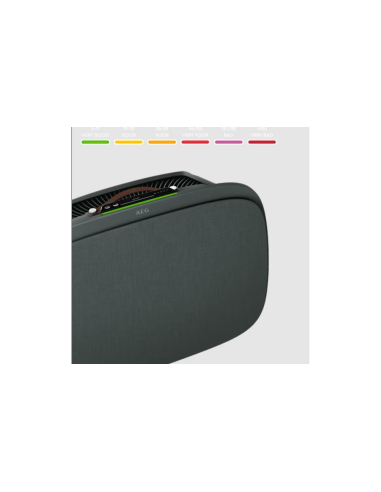 PURIFICATEUR D AIR AEG  GRIS FONCE