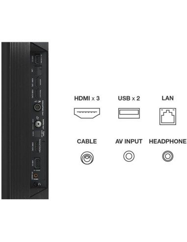 TCL QLED 55C725 Téléviseurs