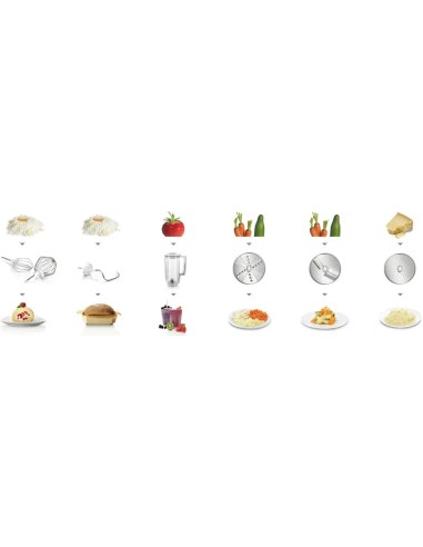 Robot pâtissier MUM 5 1000 W Rouge marque bosch serie 4 MUM58420